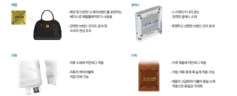 1.메탈소재:강력한 브랜드 인지도 효과 및 소비자 관심 유도 / 2.글래스소재:투명하고 선명한 브랜드 인지 효과 / 3.의류소재:의류의 케어라벨에 히든태그 직접 인쇄 가능 / 4.가죽소재:제품의 고급화와 더불어 동일 소재 적용으로 동질감 극대화